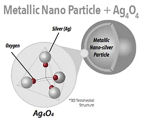 silver molecule